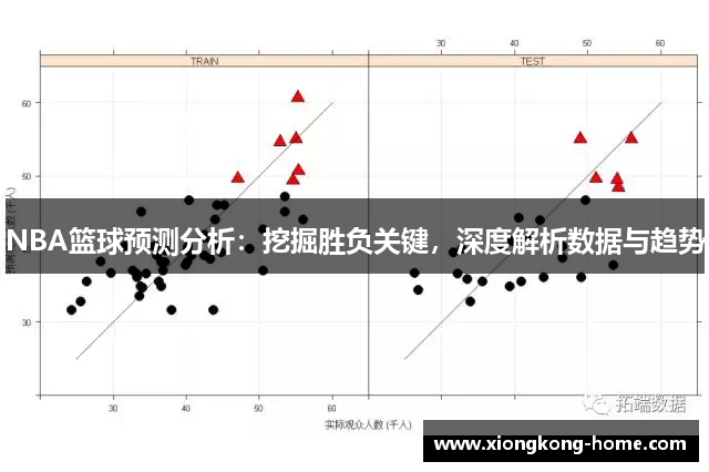 NBA篮球预测分析：挖掘胜负关键，深度解析数据与趋势